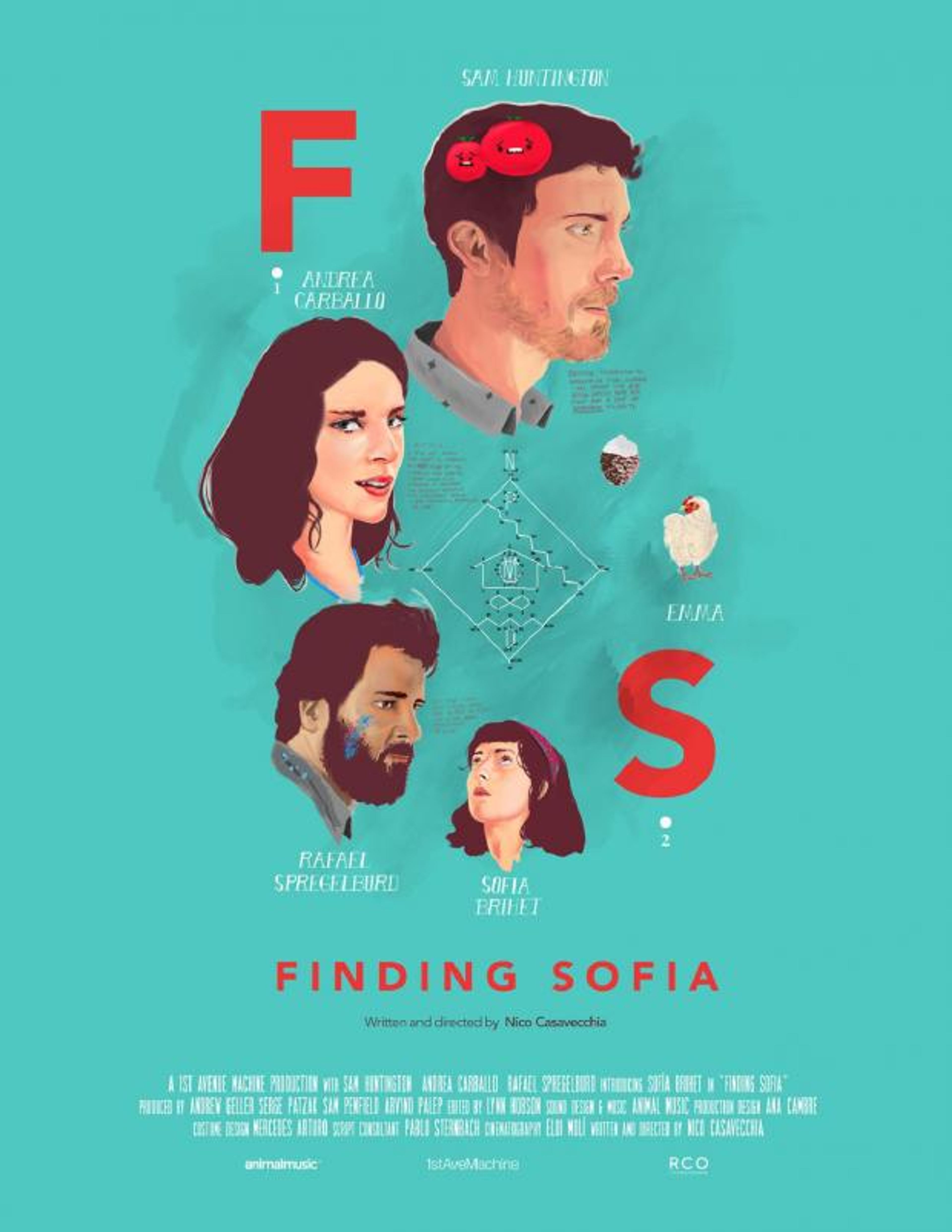 Finding Sofia